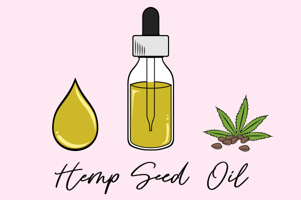 hemp seed oil diagram
