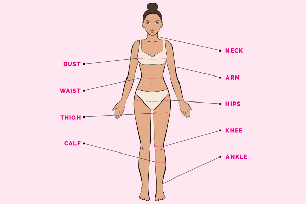 body measurement diagram